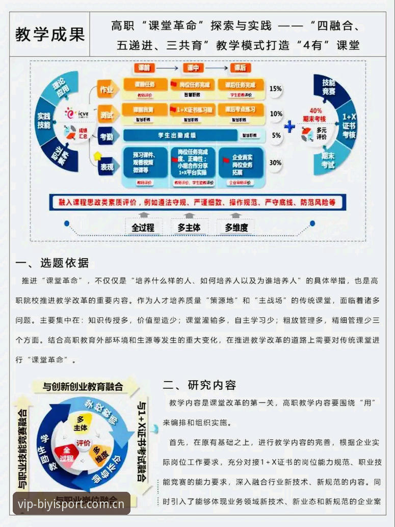 必一体育使用教程：数据链路优化与实操策略解析